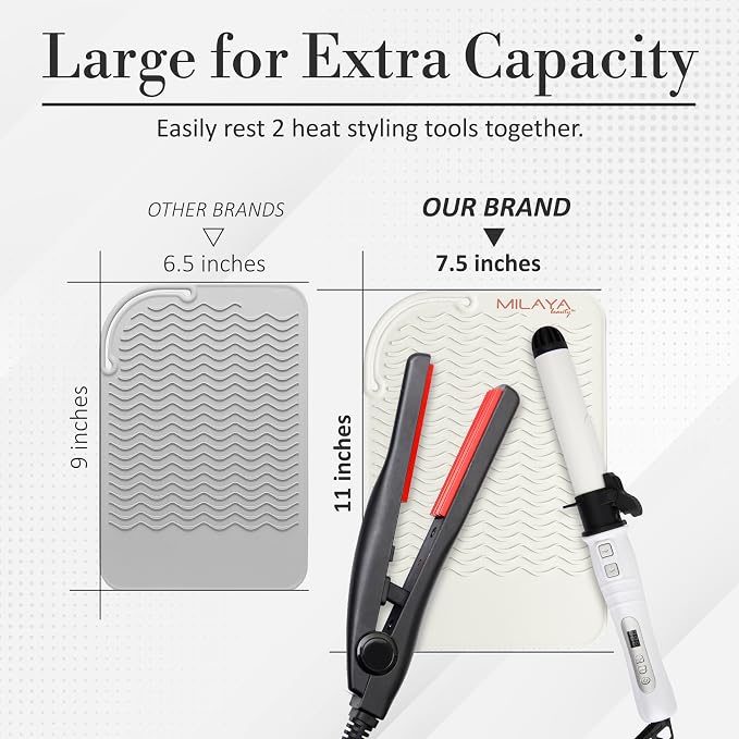 Heat Resistant Mat - Image 3