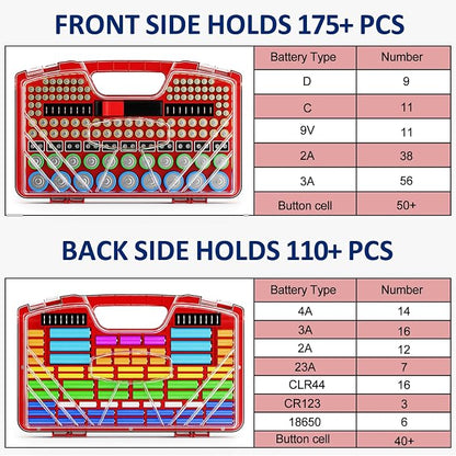Battery Organizer Storage Holder Box Case - Image 3