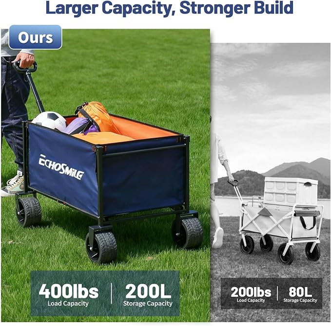EchoSmile Collapsible Wagon Cart - Image 3