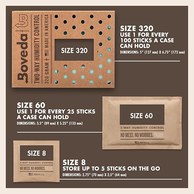 Boveda 65% Two-Way Humidity Control Packs - Image 4