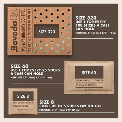 Boveda 65% Two-Way Humidity Control Packs - Image 4