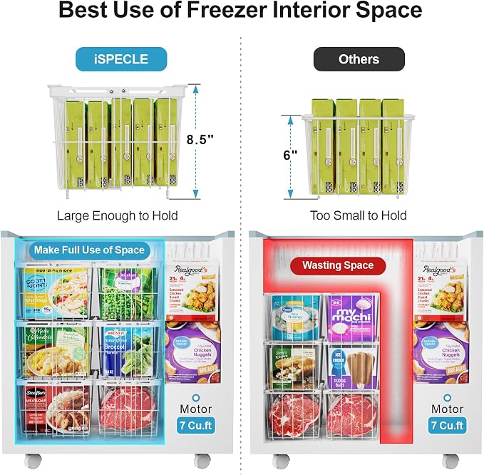iSPECLE Freezer Organizer Bins - Image 5