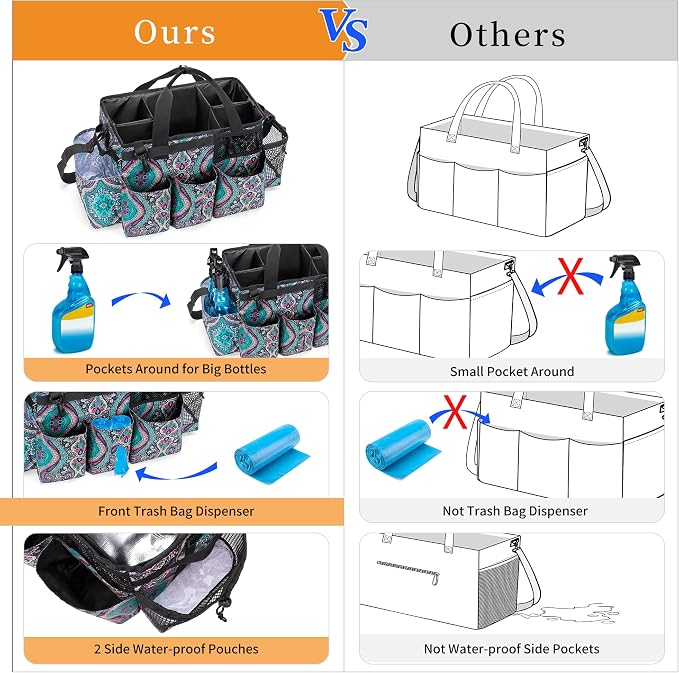 LoDrid Wearable Cleaning Caddy Bag - Image 3