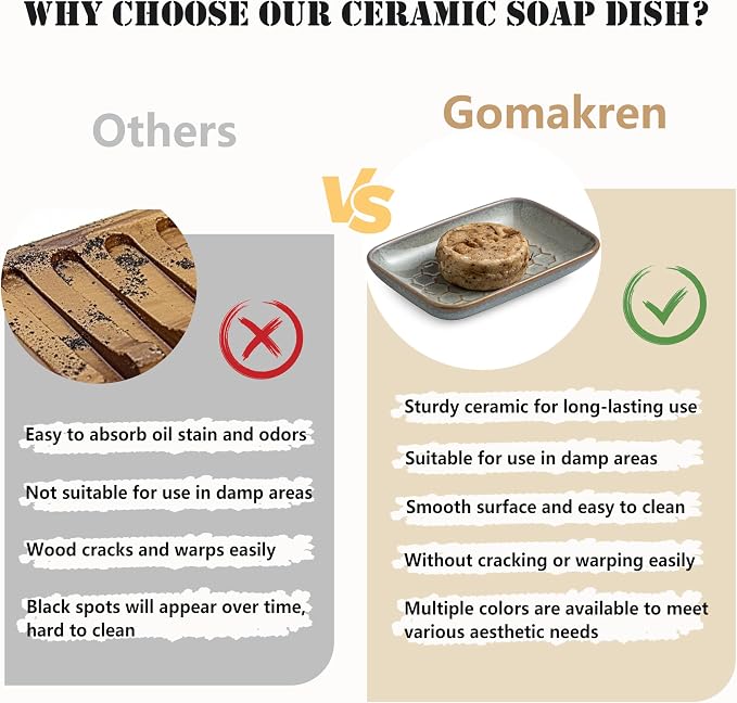 Gomakren Soap Dish for Shower, Bar Soap Holder, Ceramic Soap Dishes for Bar Soap - Image 7
