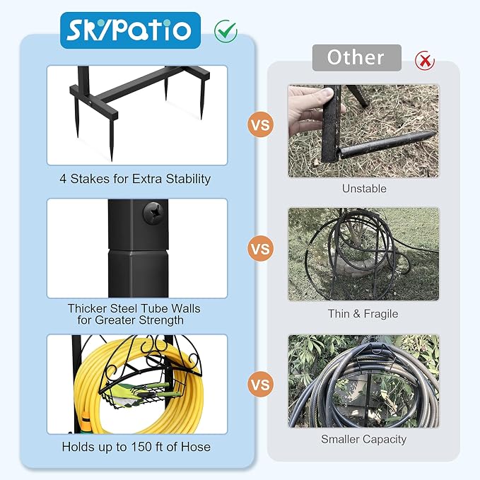Skypatio Garden Hose Holder - Image 2