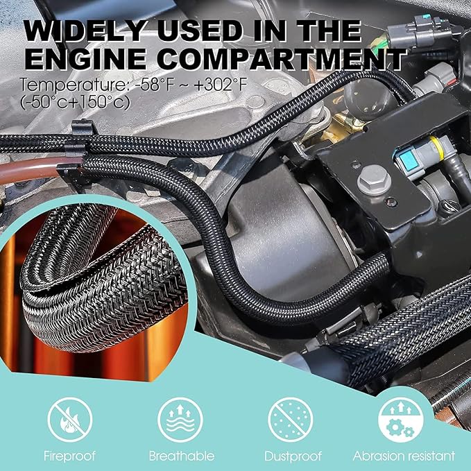 AGPTEK Cable Sleeve Cover, Home Office Wire Management Computer TV Wire Loom - Image 3