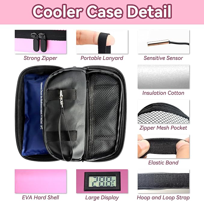 Insulin Cooler Travel Case, TSA Approved Medication Diabetic Cooler Organizer - Image 6