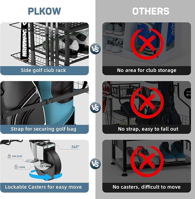 PLKOW Golf Bag Storage Garage Organizer, Extra Large Size Golf Bag Storage - Image 4