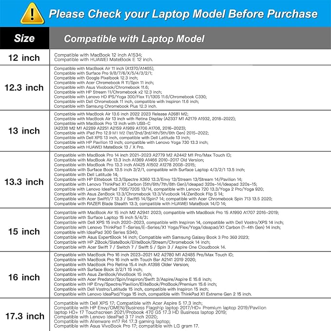 MOSISO Laptop Case 16 inch, 15-15.6 inch Laptop Sleeve Compatible - Image 5