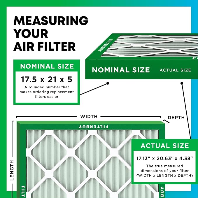 Filterbuy 17.5x21x5 Air Filter MERV 11 Superior Pet & Allergy Defense, - Image 2