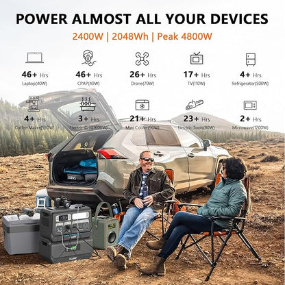 ALLWEI LiFePO4 Solar Generator 2400W - Image 3