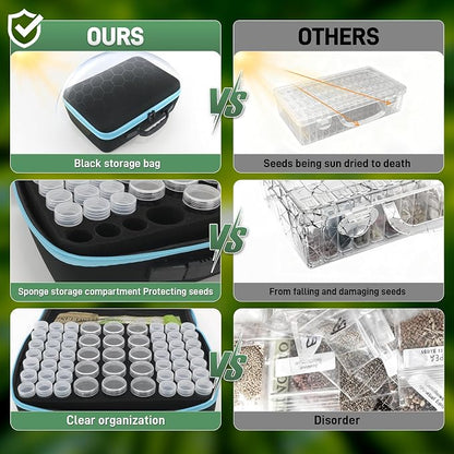 140 Slots Seed Storage Organizer Kit - Image 7