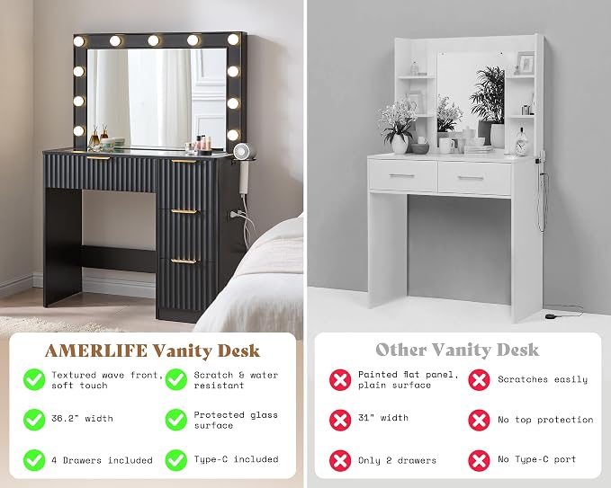 AMERLIFE 36.2" Fluted Vanity Desk - Image 5