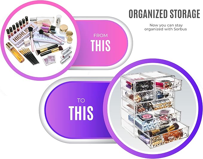 Sorbus Acrylic Makeup Organizer - Image 4