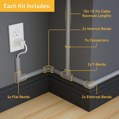 D-Line 157in Cord Cover Kit, Self-Adhesive Wire Hiders, Cable Raceway to Hide - Image 2