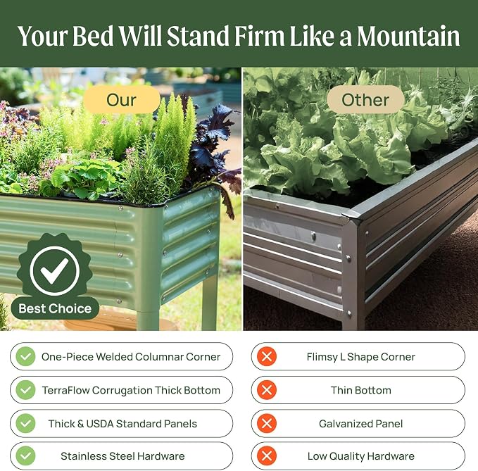 Rolling Elevated Raised Garden Bed-V Series, 700 Lbs Weight Capacity, Outdoor - Image 6