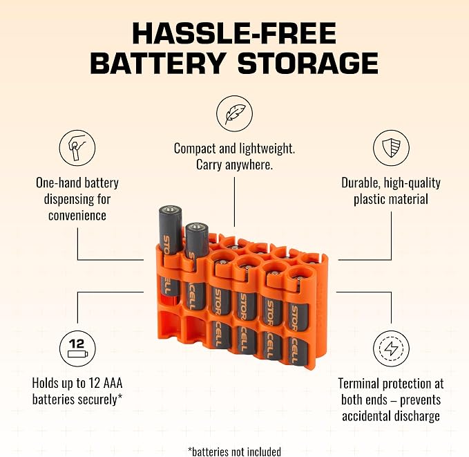 Storacell AAA-12 Battery Storage Caddy and Dispenser, Holds 12 AAA Batteries - Image 4