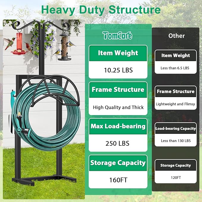 TomCare Garden Hose Holder 4 Spikes Garden Hose Reel Hose Stand Upgraded Water - Image 3