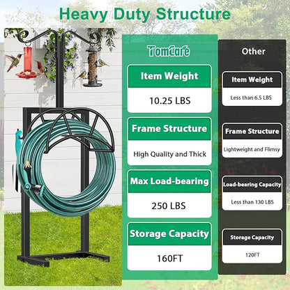 TomCare Garden Hose Holder 4 Spikes Garden Hose Reel Hose Stand Upgraded Water - Image 3