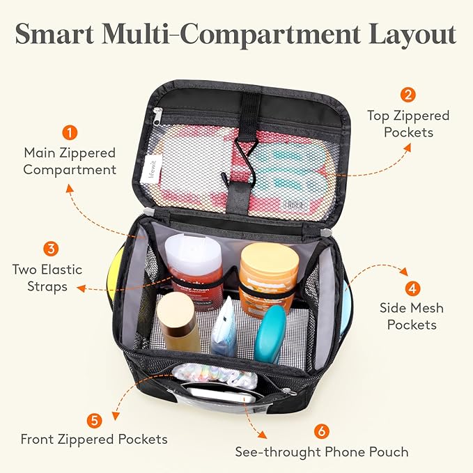Lifewit Mesh Shower Caddy Bag Portable, Quick Dry Hanging Bathroom Organizer - Image 3