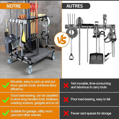 Heavy-Duty Garden Tool Organizer Cart Ideal - Image 5