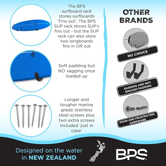 BPS Surfboard Wall Rack - Image 4