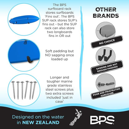 BPS Surfboard Wall Rack - Image 4