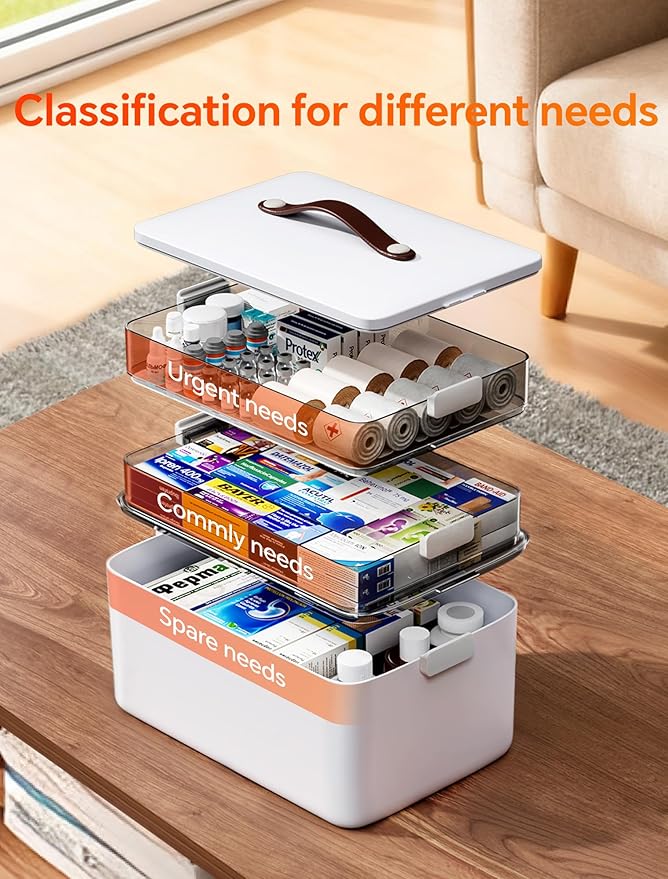 Medicine Organizer Box, 3-Tier | 3-tier medicine storage organizer - Image 3