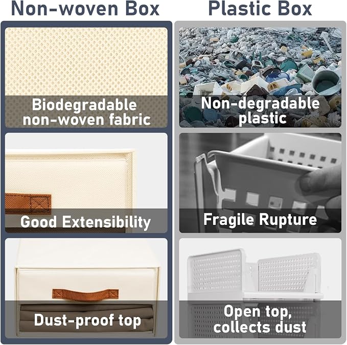 DIMJ Closet Organizers and Storage - Image 8