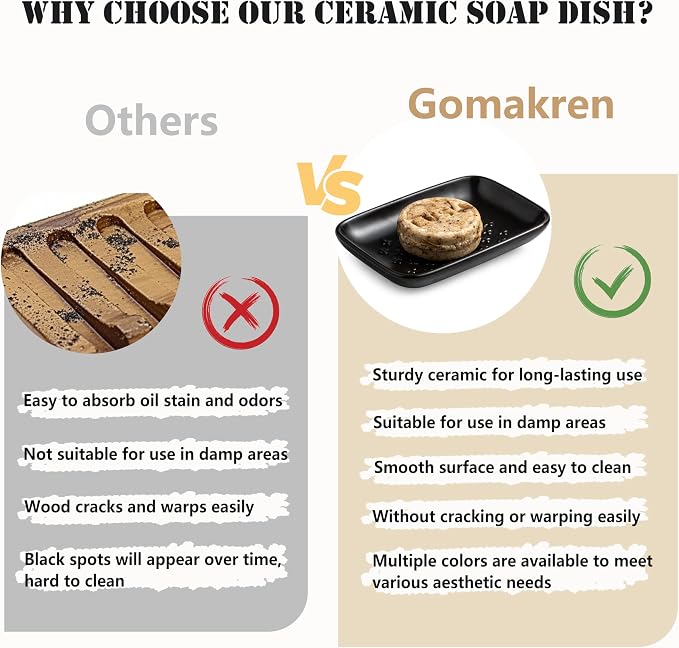 Gomakren Soap Dish, Shower Soap Holder, Ceramic Soap Dishes - Image 9