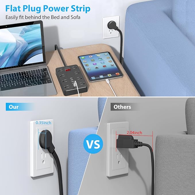 Power Strip with USB, SMNICE Surge Protector Flat Plug with 8 Widely-Spaced - Image 2