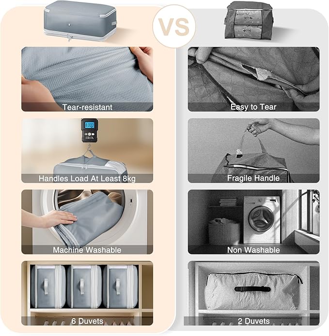 Comforter Storage Bag - 130L Large Capacity Blanket Storage Bags 4-Layer Ultra - Image 7