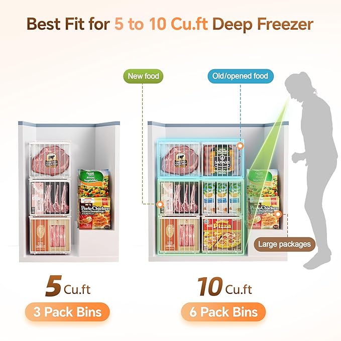Freezer Organizer Bins, Enlarged Stackable Deep Chest Freezer Organizer Bins - Image 4