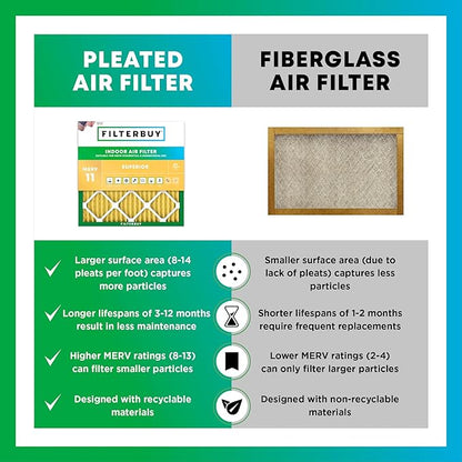 Filterbuy 22x24x5 Air Filter MERV 11 Superior Pet & Allergy Defense, - Image 6