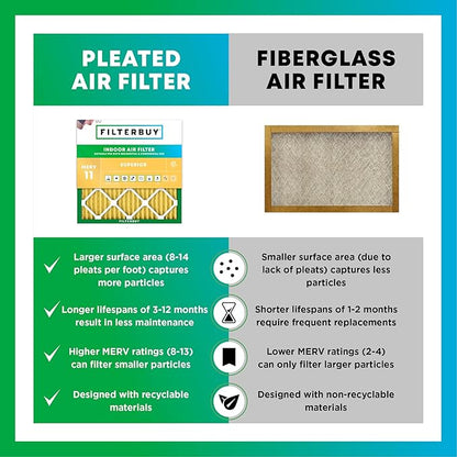 Filterbuy 15.75x27.63x3.50 Air Filter MERV 11 Superior Pet & Allergy Defense - Image 6