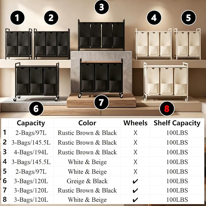 Garvee Rolling Laundry Hamper - Image 3