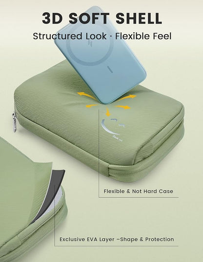 Travelkin Travel Cord Organizer, Electronic Organizer Travel Case, Cable - Image 6