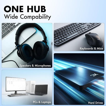 Type C to 4 in 1 Type C Hub, Wozoyo 4XType C 5 Gbps, Data Transfer Upto 5Gbps - Image 3