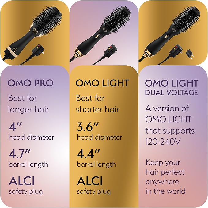 Professional Dual Voltage Blowout Hair Dryer Brush - Image 6