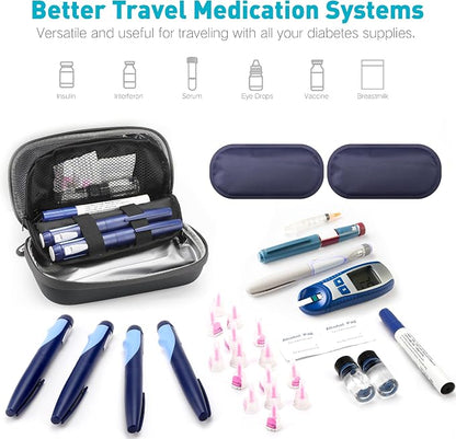 Insulin Cooler Travel Case Diabetic Medication Insulated Cool Organizer - Image 6