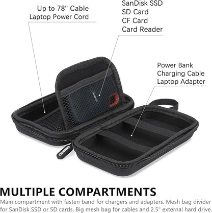 Ginsco Hard Shell Protection Case Electronic Accessories Organizer Pouch - Image 5