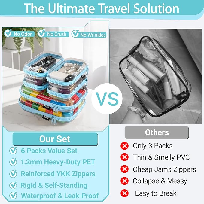 6 Pack Blue Clear Hard Shell Beauty Organizer, 1.2mm Heavy Duty Crush-Proof - Image 2