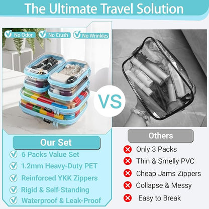 6 Pack Blue Clear Hard Shell Beauty Organizer, 1.2mm Heavy Duty Crush-Proof - Image 2