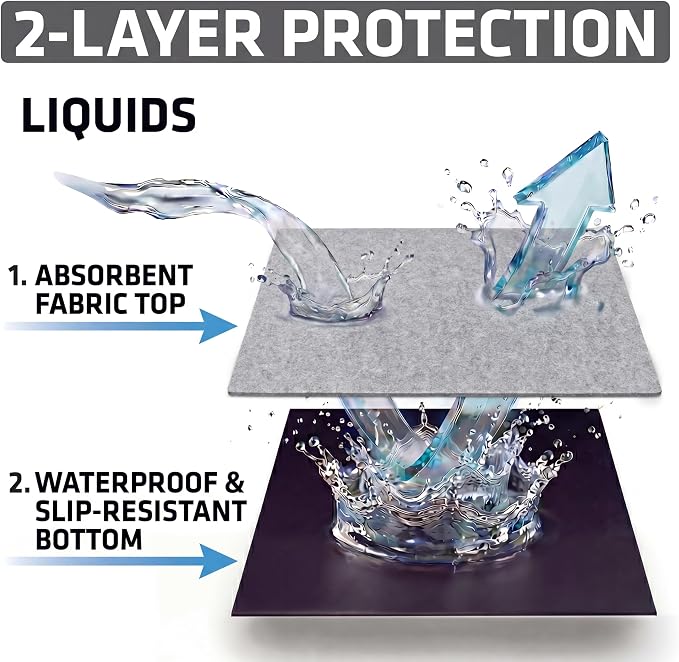Drymate Premium Luxury Shelf & Drawer Liner, Thick Cushioned Fabric, - Image 6