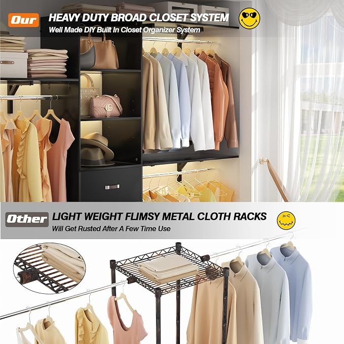 iSunirm 8FT Closet System, Wall Mount Bedroom Wardrobe - Image 7