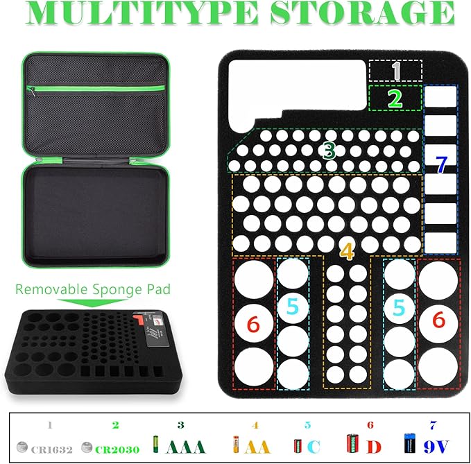 Battery Organizer Storage Case - Image 2