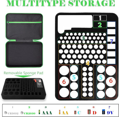 Battery Organizer Storage Case - Image 2