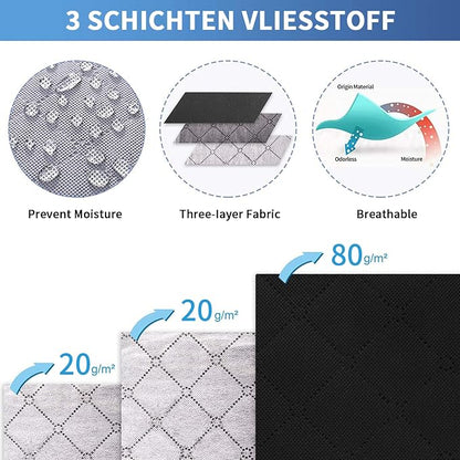 Fixwal Black Underbed Storage Bags - Image 3
