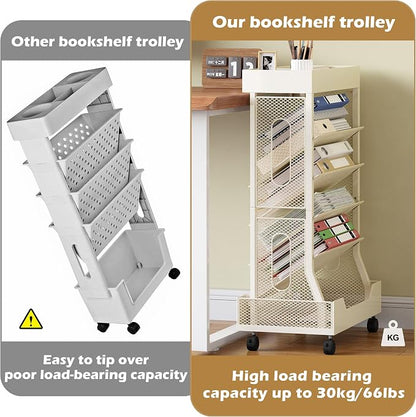 Book Cart with Wheels Mobile Bookshelf Rolling Bookshelf Organizer Bookcase - Image 8