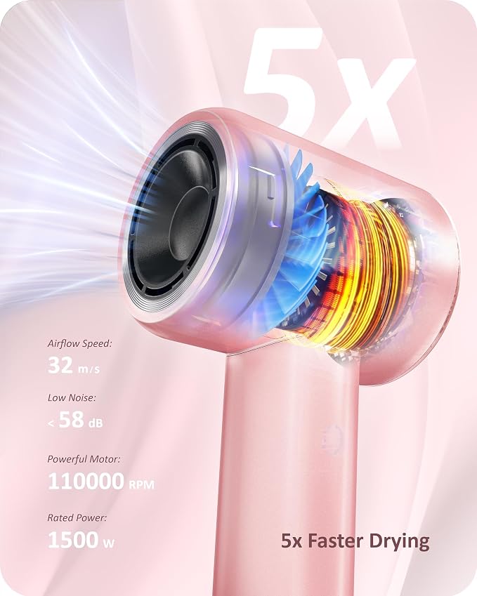 Rudd Hair Dryer with Diffuser, High Speed Hair Dryer with Display, 110000 RPM - Image 2